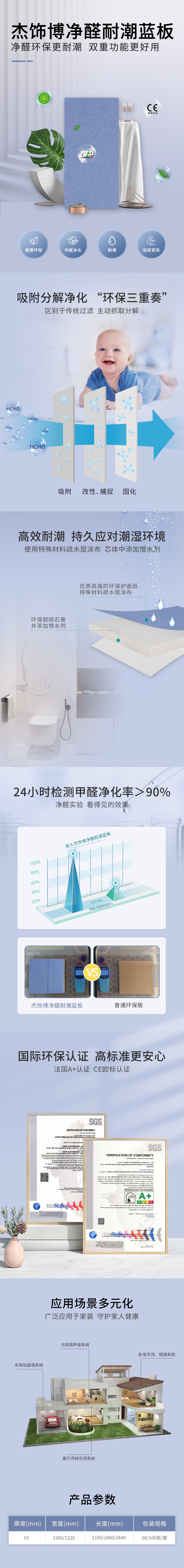 Jason JS-Bo Formaldehyde-Purifying Moisture-Resistant Blue Board detail sheet
