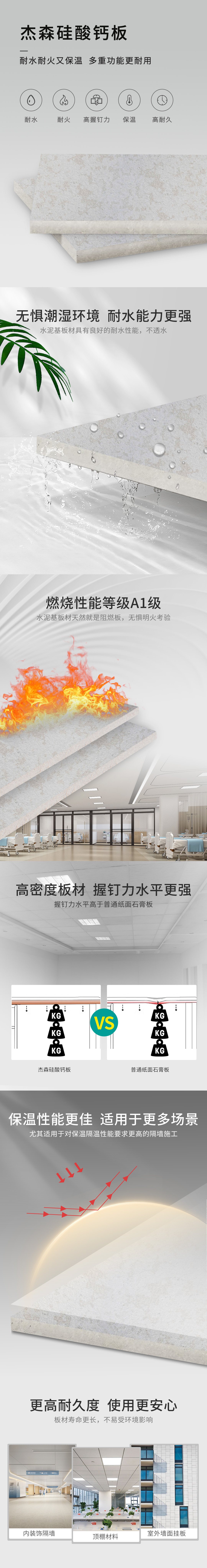 Jason Calcium Silicate Board detail sheet