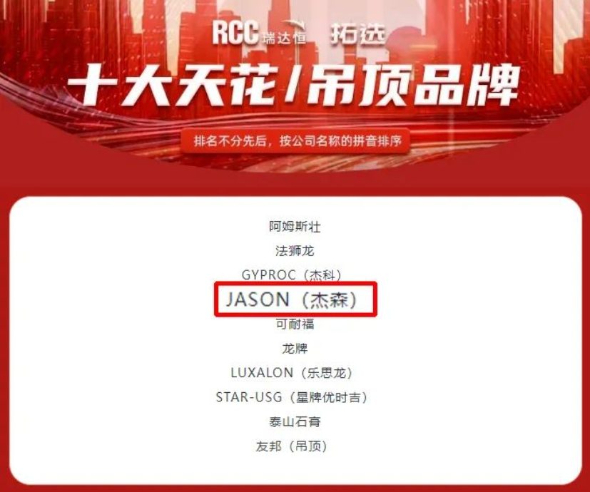 Honour — Jason named a Top-10 building-materials brand